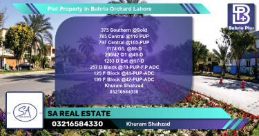 Residential Plot for Sale in Bahria Orchard, Lahore - (BP-85216)