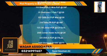 Residential Plot for Sale in Bahria Town, Lahore - (BP-85237)