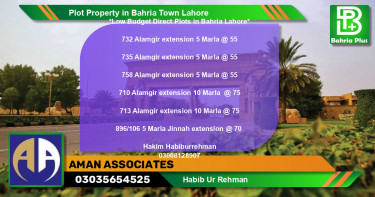 Residential Plot for Sale in Bahria Town, Lahore - (BP-85261)