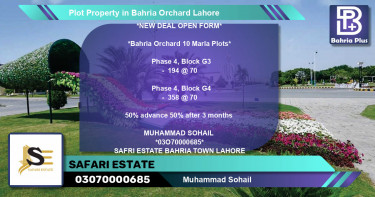 Residential Plot for Sale in Bahria Orchard, Lahore - (BP-85286)