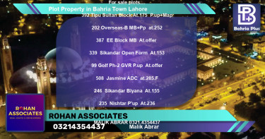 Residential Plot for Sale in Bahria Town, Lahore - (BP-85298)
