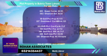 Residential Plot for Sale in Bahria Town, Lahore - (BP-85301)