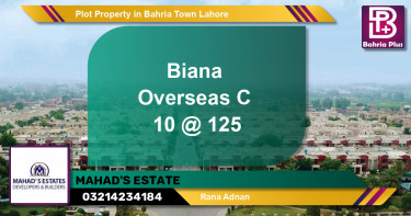 Residential Plot for Sale in Bahria Town, Lahore - (BP-85313)