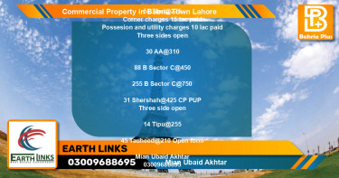Commercial Property for Sale in Bahria Town, Lahore - (BP-85352)