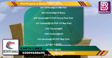 Residential Plot for Sale in Bahria Town, Lahore - (BP-85354)
