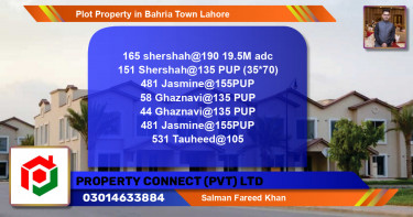 Residential Plot for Sale in Bahria Town, Lahore - (BP-85377)