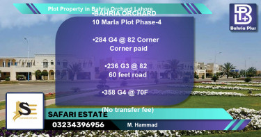 Residential Plot for Sale in Bahria Orchard, Lahore - (BP-85390)
