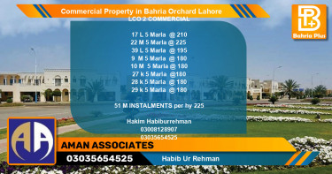 Commercial Property for Sale in Bahria Orchard, Lahore - (BP-85407)