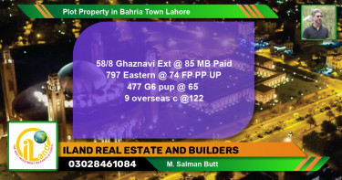 Residential Plot for Sale in Bahria Town, Lahore - (BP-85413)