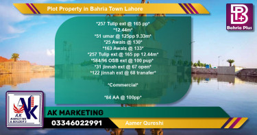 Commercial Plot for Sale in Bahria Town, Lahore - (BP-85418)