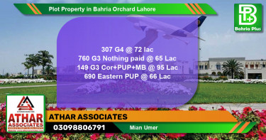 Residential Plot for Sale in Bahria Orchard, Lahore - (BP-85429)