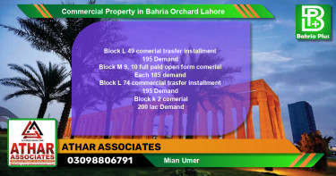 Commercial Property for Sale in Bahria Orchard, Lahore - (BP-85441)