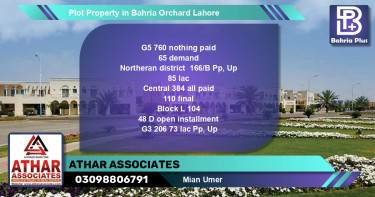 Residential Plot for Sale in Bahria Orchard, Lahore - (BP-85444)