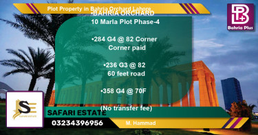 Residential Plot for Sale in Bahria Orchard, Lahore - (BP-85476)