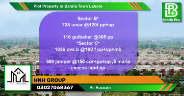 Residential Plot for Sale in Bahria Town, Lahore - (BP-85484)
