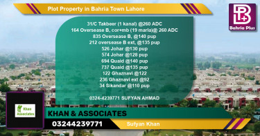 Residential Plot for Sale in Bahria Town, Lahore - (BP-85519)