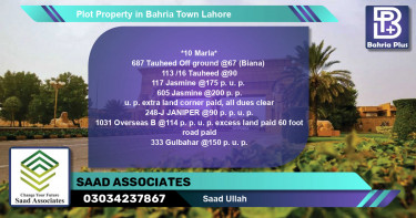 Residential Plot for Sale in Bahria Town, Lahore - (BP-85557)