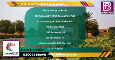 Residential Plot for Sale in Bahria Town, Lahore - (BP-85564)