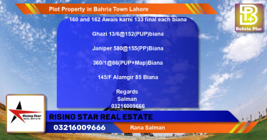 Residential Plot for Sale in Bahria Town, Lahore - (BP-85580)