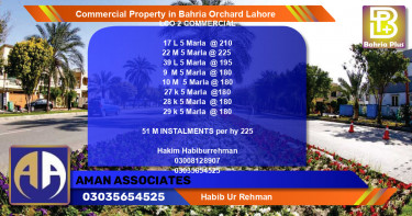 Commercial Property for Sale in Bahria Orchard, Lahore - (BP-85591)