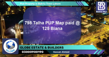 Residential Plot for Sale in Bahria Town, Lahore - (BP-85609)