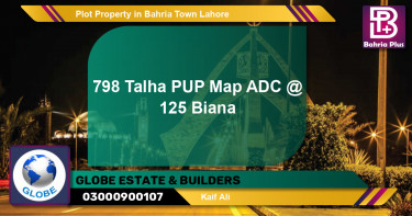 Residential Plot for Sale in Bahria Town, Lahore - (BP-85616)