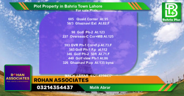 Residential Plot for Sale in Bahria Town, Lahore - (BP-85672)