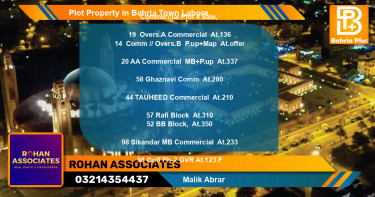 Commercial Plot for Sale in Bahria Town, Lahore - (BP-85673)