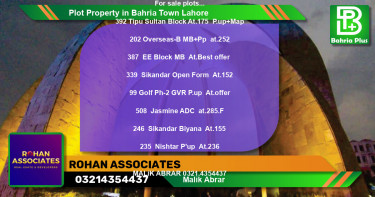 Residential Plot for Sale in Bahria Town, Lahore - (BP-85675)