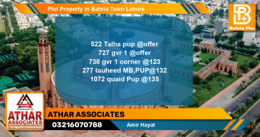 Residential Plot for Sale in Bahria Town, Lahore - (BP-85710)