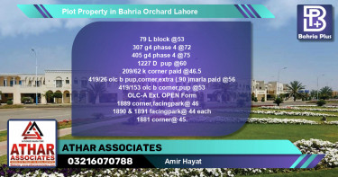 Residential Plot for Sale in Bahria Orchard, Lahore - (BP-85714)