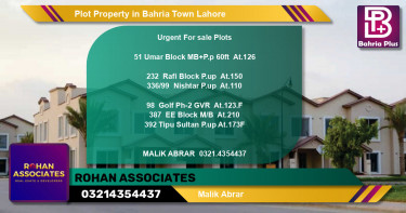 Residential Plot for Sale in Bahria Town, Lahore - (BP-85722)