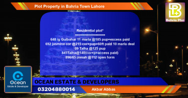 Residential Plot for Sale in Bahria Town, Lahore - (BP-85723)