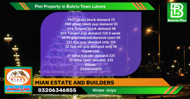 Residential Plot for Sale in Bahria Town, Lahore - (BP-85773)
