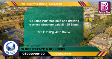 Residential Plot for Sale in Bahria Town, Lahore - (BP-85774)