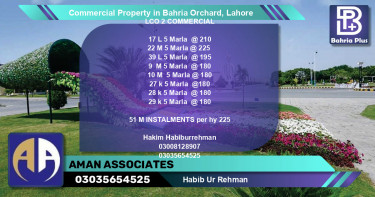 Commercial Property for Sale in Bahria Orchard, Lahore - (BP-85775)
