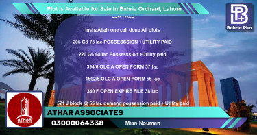 Residential Plot for Sale in Bahria Orchard, Lahore - (BP-85790)