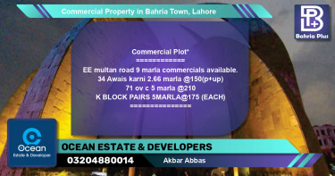 Commercial Property for Sale in Bahria Town, Lahore - (BP-85812)