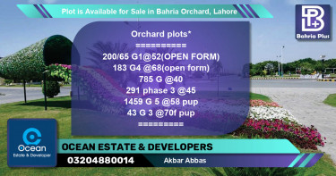 Residential Plot for Sale in Bahria Orchard, Lahore - (BP-85814)
