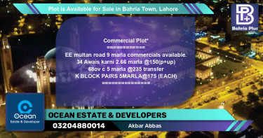 Commercial Plot for Sale in Bahria Town, Lahore - (BP-85858)