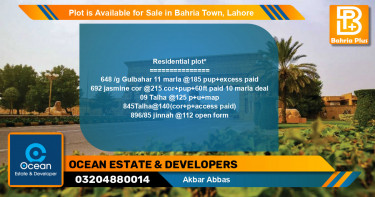 Residential Plot for Sale in Bahria Town, Lahore - (BP-85859)