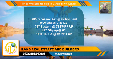 Residential Plot for Sale in Bahria Town, Lahore - (BP-85861)