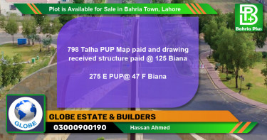 Residential Plot for Sale in Bahria Town, Lahore - (BP-85906)