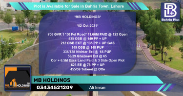 Residential Plot for Sale in Bahria Town, Lahore - (BP-85927)