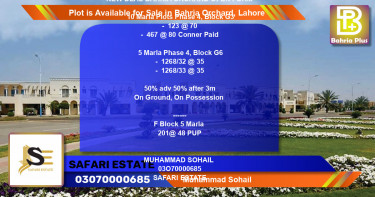 Residential Plot for Sale in Bahria Orchard, Lahore - (BP-85992)