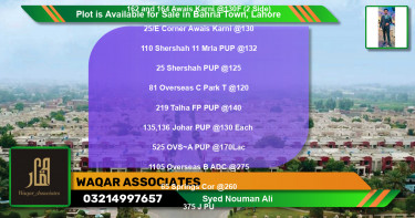 Residential Plot for Sale in Bahria Town, Lahore - (BP-86012)