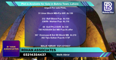 Residential Plot for Sale in Bahria Town, Lahore - (BP-86054)