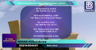 Residential Plot for Sale in Bahria Town, Lahore - (BP-86058)