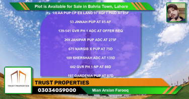 Residential Plot for Sale in Bahria Town, Lahore - (BP-86075)