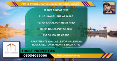Residential Plot for Sale in Bahria Town, Lahore - (BP-86077)